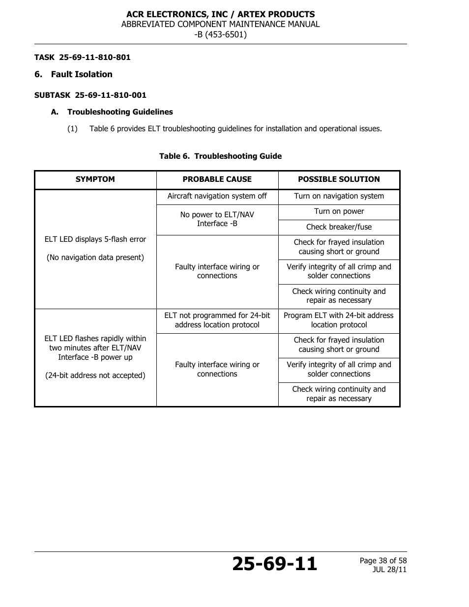 Fault isolation, A. troubleshooting guidelines, Table 6. troubleshooting guide | ACR&Artex ELT to Nav Interface Boeing User Manual | Page 38 / 58