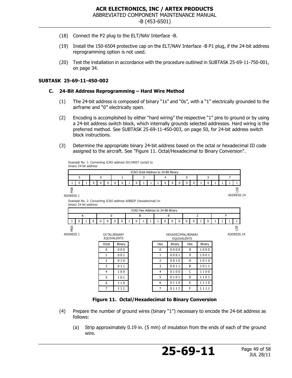 C. 24-bit address reprogramming – hard wire method, Figure 11. octal/hexadecimal to binary conversion | ACR&Artex ELT to Nav Interface Boeing User Manual | Page 49 / 58