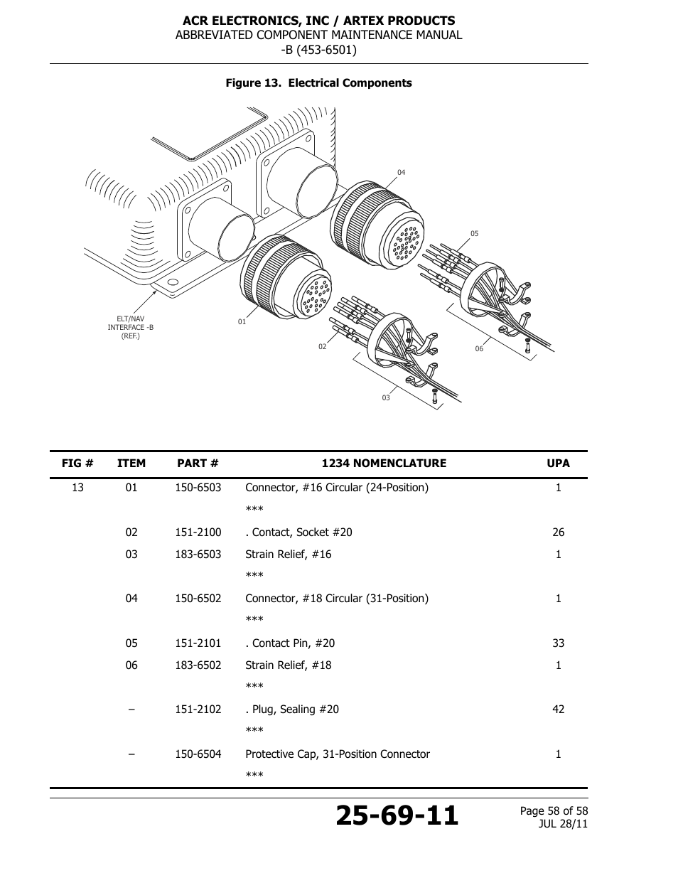 Figure 13. electrical components | ACR&Artex ELT to Nav Interface Boeing User Manual | Page 58 / 58