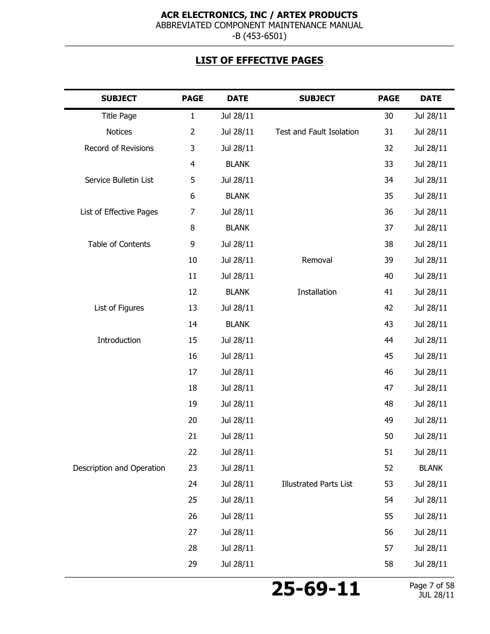 ACR&Artex ELT to Nav Interface Boeing User Manual | Page 7 / 58