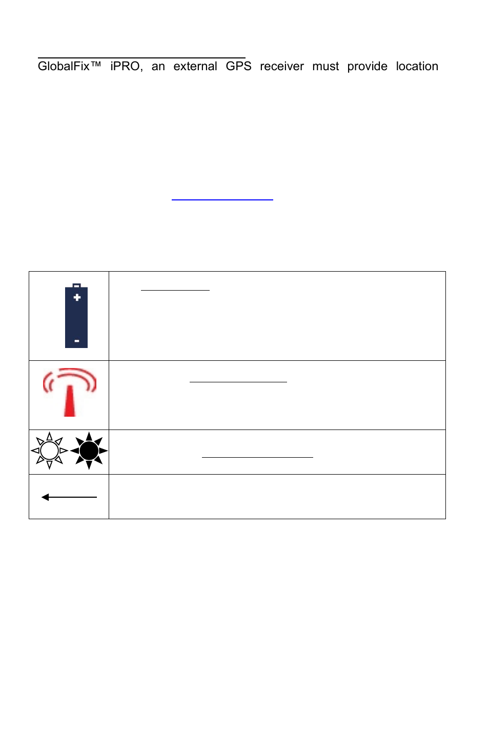 Appendix b - user interface: special icons | ACR&Artex GlobalFix iPro User Manual | Page 30 / 43