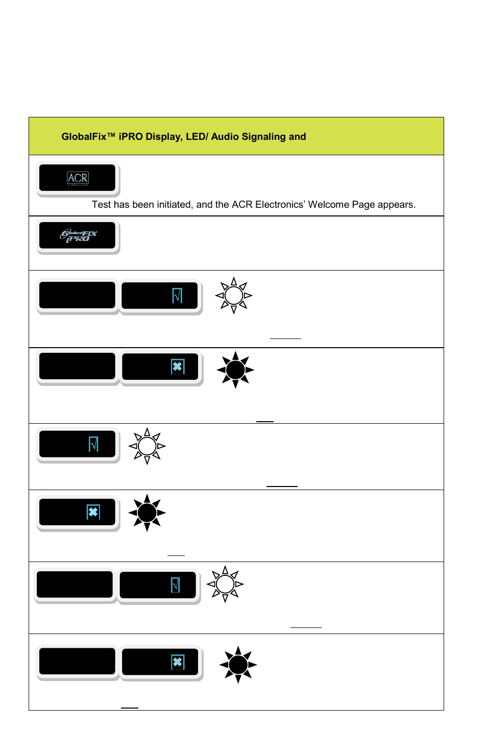 ACR&Artex GlobalFix iPro User Manual | Page 34 / 43