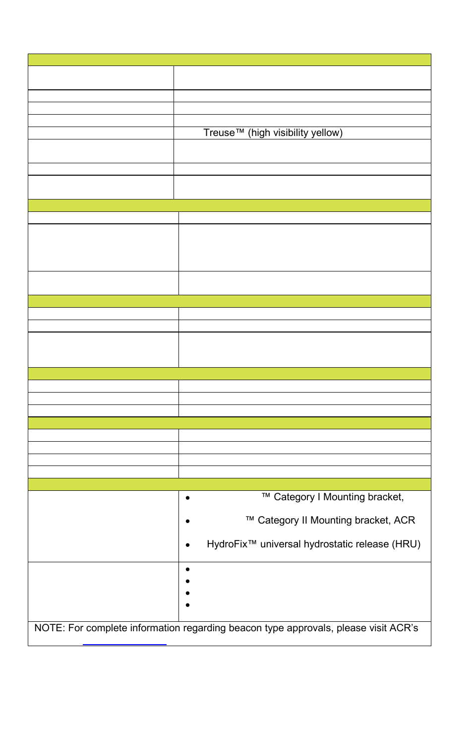 Appendix h - technical specifications | ACR&Artex GlobalFix iPro User Manual | Page 40 / 43