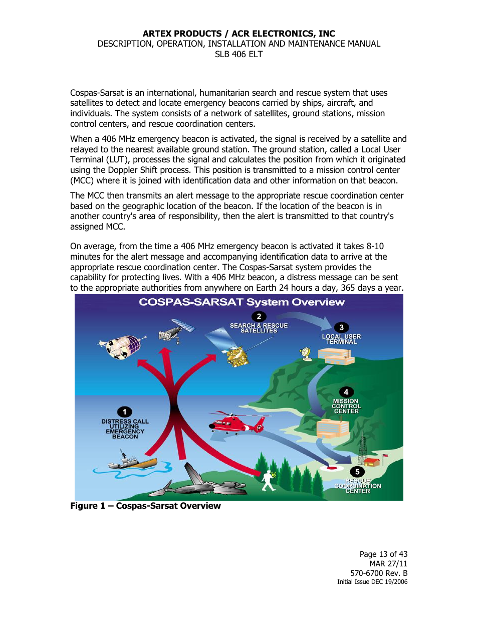 Cospas-sarsat overview | ACR&Artex SLB406 ELT User Manual | Page 13 / 43