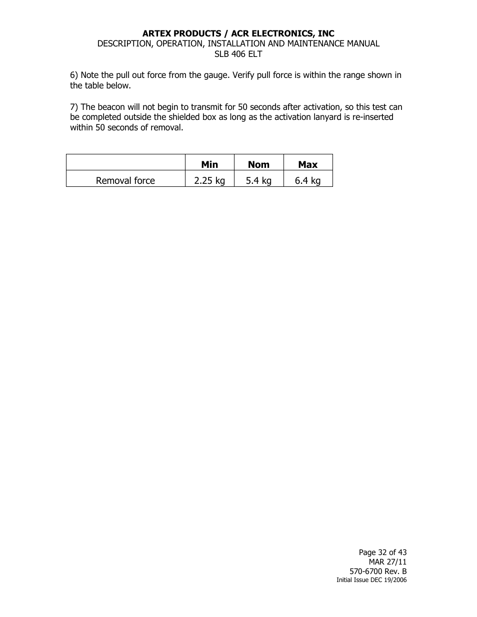 ACR&Artex SLB406 ELT User Manual | Page 32 / 43