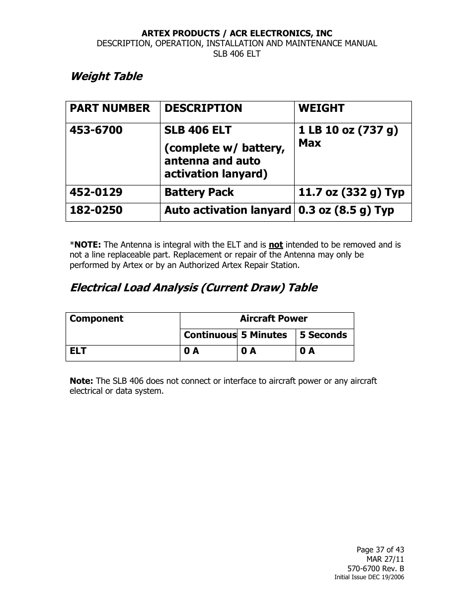 Weight table, Electrical load analysis (current draw) table | ACR&Artex SLB406 ELT User Manual | Page 37 / 43