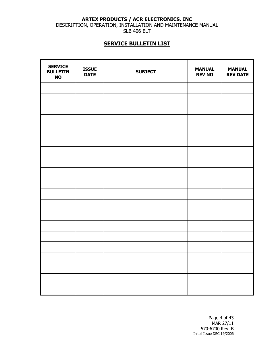 ACR&Artex SLB406 ELT User Manual | Page 4 / 43