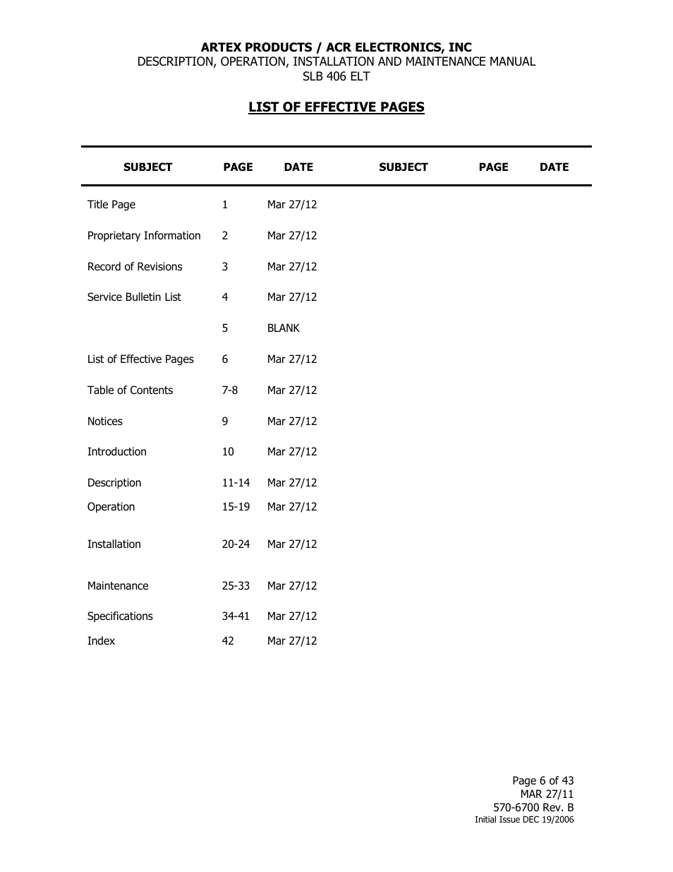 ACR&Artex SLB406 ELT User Manual | Page 6 / 43