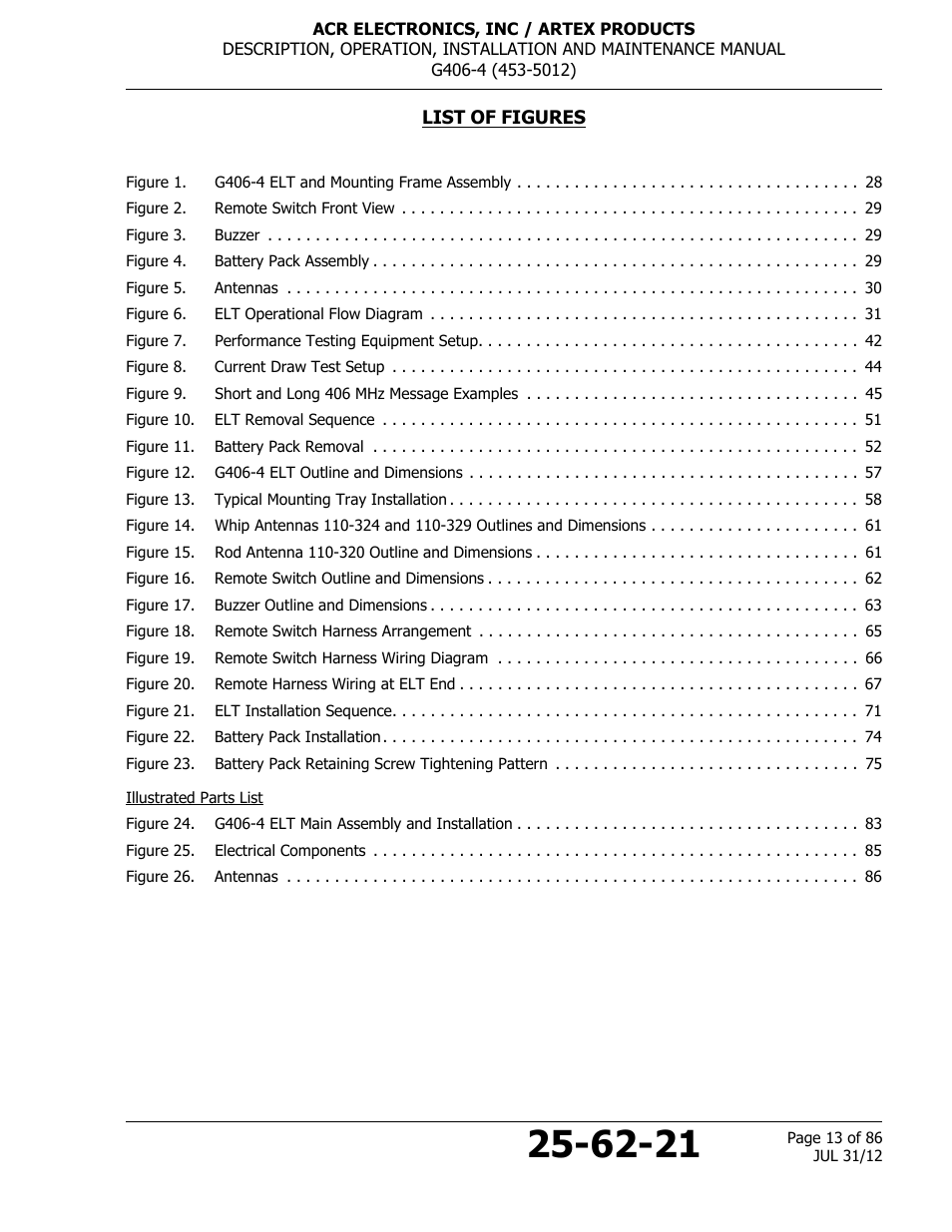 List of figures | ACR&Artex G406-4 ELT User Manual | Page 13 / 86