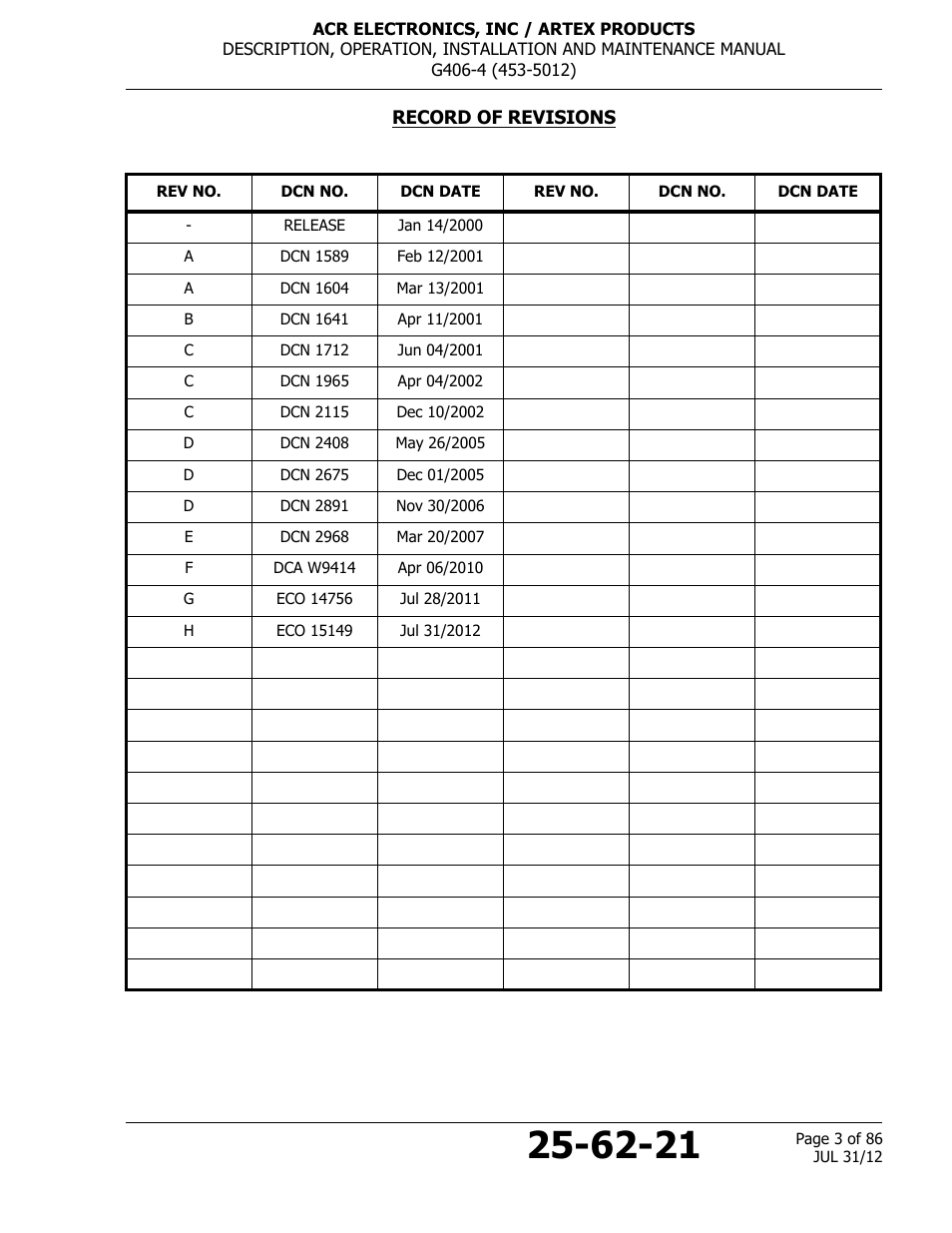 Record of revisions | ACR&Artex G406-4 ELT User Manual | Page 3 / 86