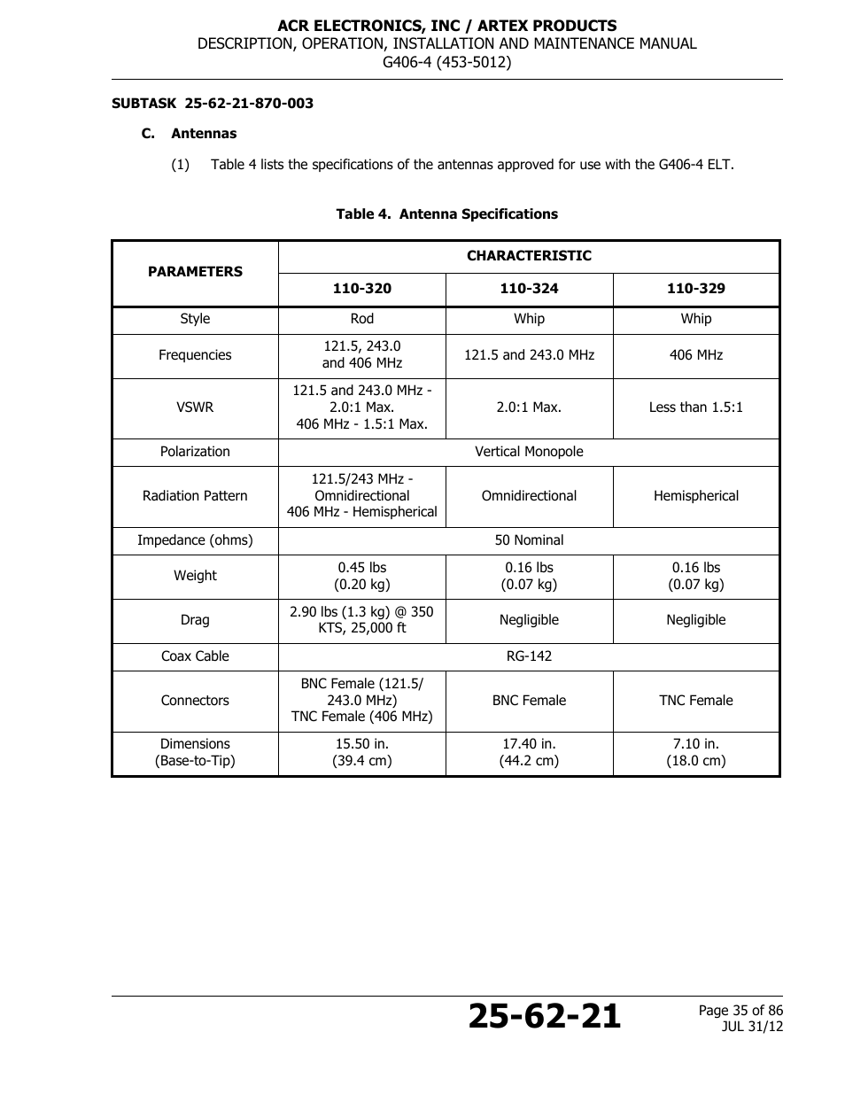 C. antennas, Table 4. antenna specifications | ACR&Artex G406-4 ELT User Manual | Page 35 / 86