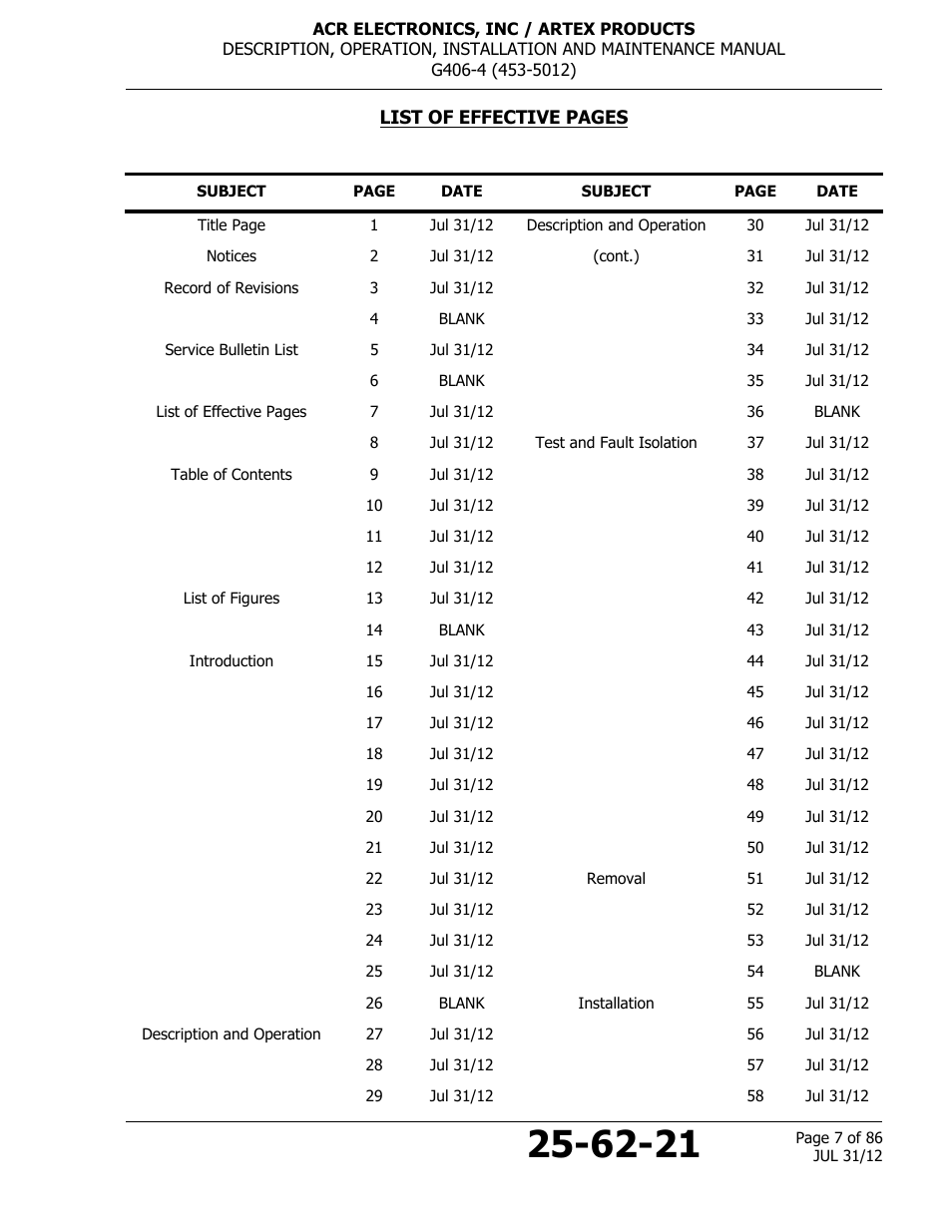 ACR&Artex G406-4 ELT User Manual | Page 7 / 86