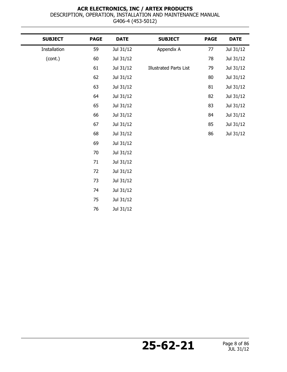 ACR&Artex G406-4 ELT User Manual | Page 8 / 86