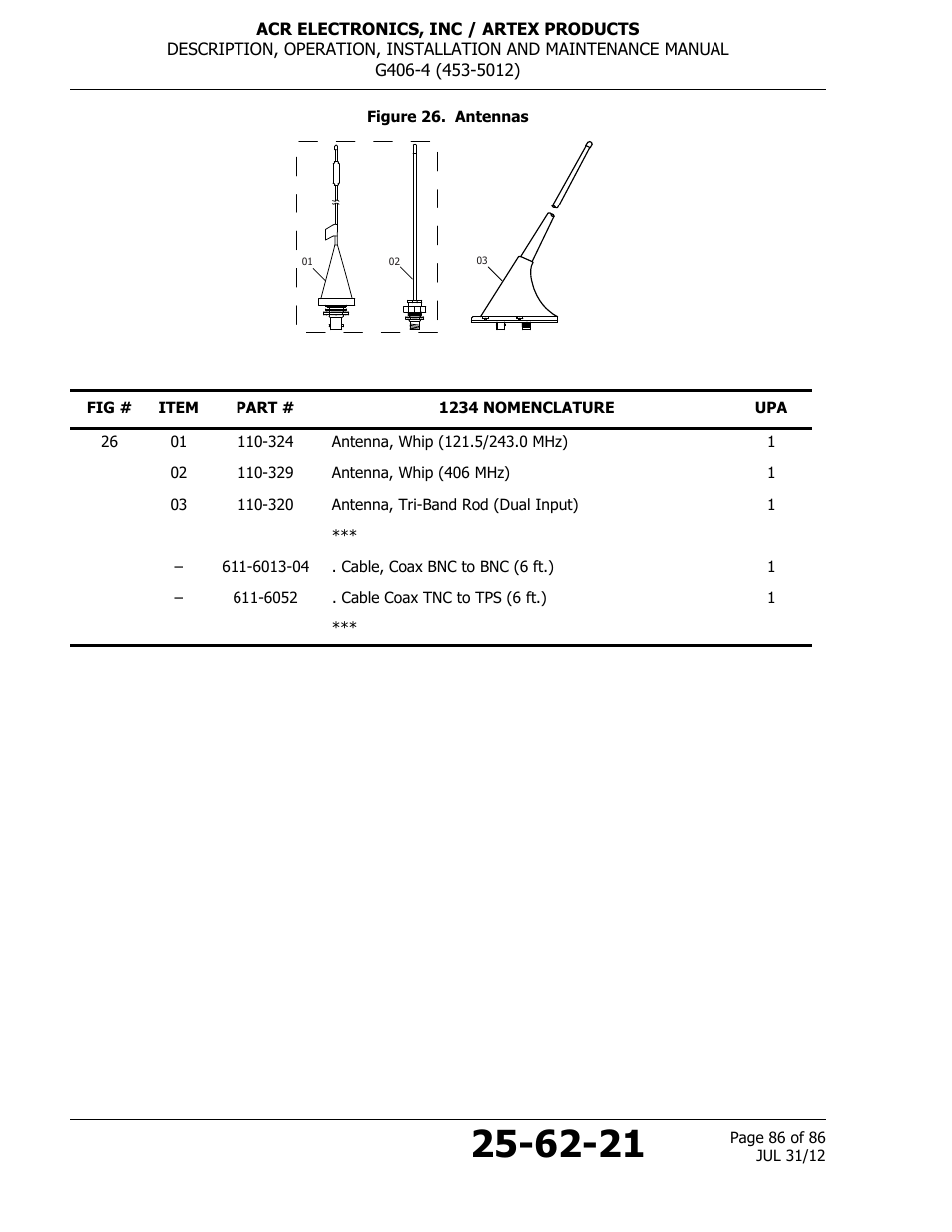 Figure 26. antennas | ACR&Artex G406-4 ELT User Manual | Page 86 / 86