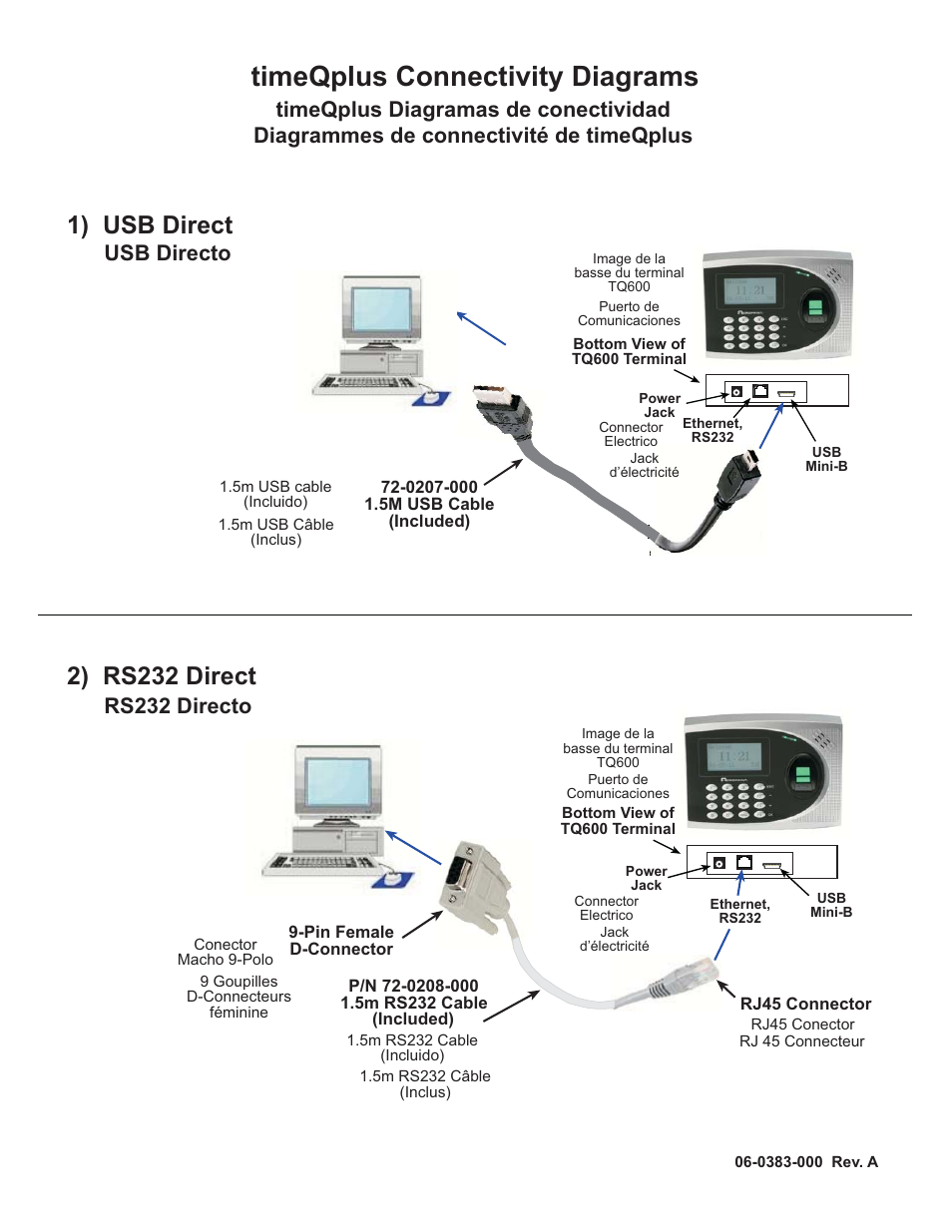 Acroprint timeQplus v3 Connectivity Diagrams (software version 3.x) User Manual | 2 pages