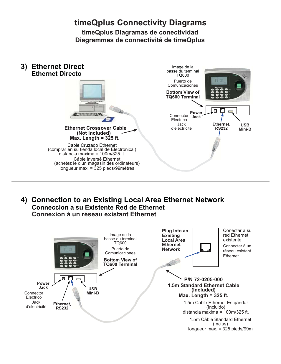Timeqplus connectivity diagrams, 3) ethernet direct, Ethernet directo | Acroprint timeQplus v3 Connectivity Diagrams (software version 3.x) User Manual | Page 2 / 2