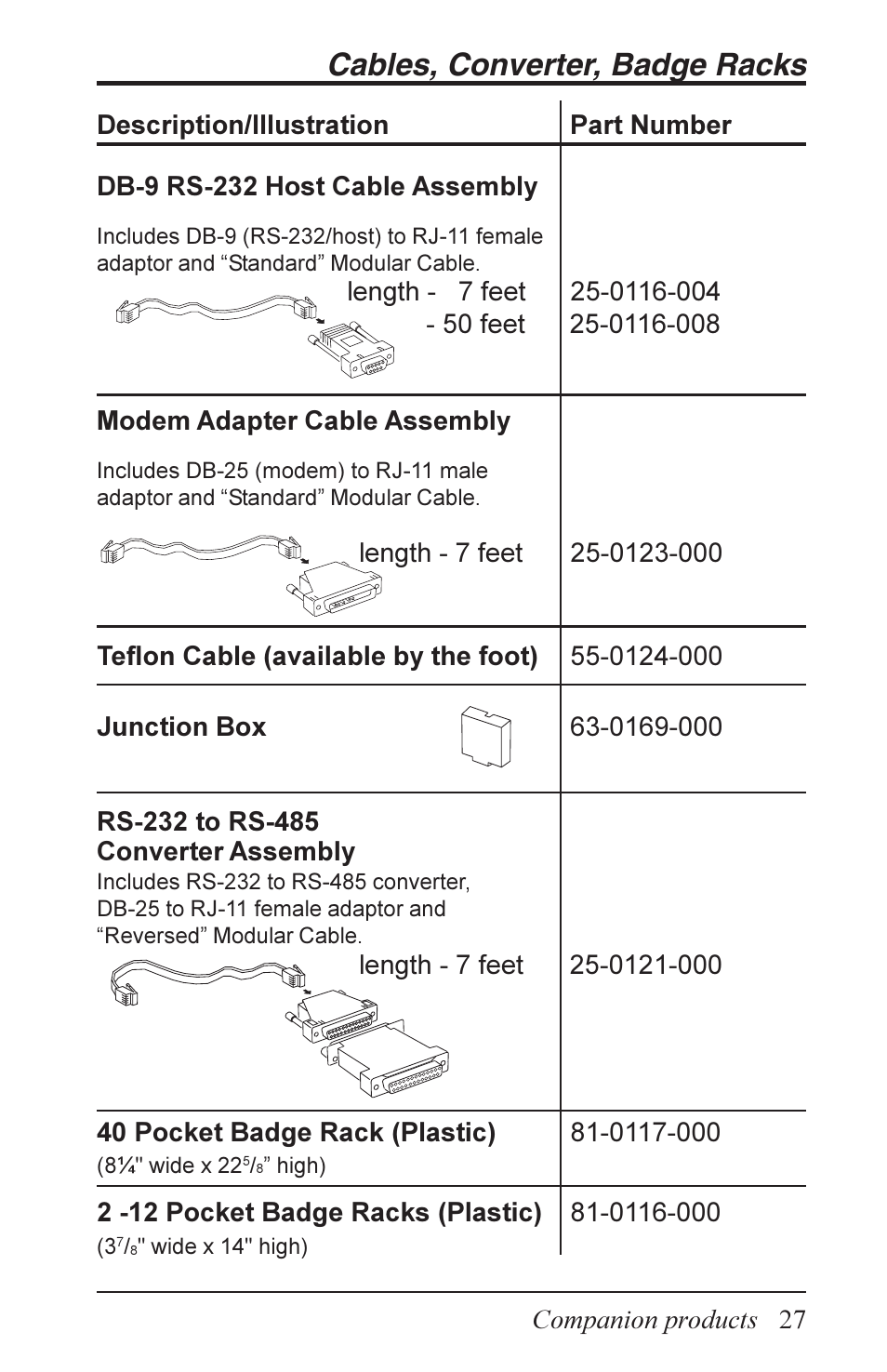 Cables, converter, badge racks | Acroprint Data Collection Terminal (ADCT) User Manual | Page 27 / 28