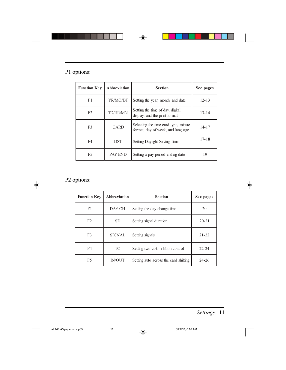 Settings p1 options: p2 options | Acroprint ATR440 Payroll Recorder User Manual | Page 11 / 36