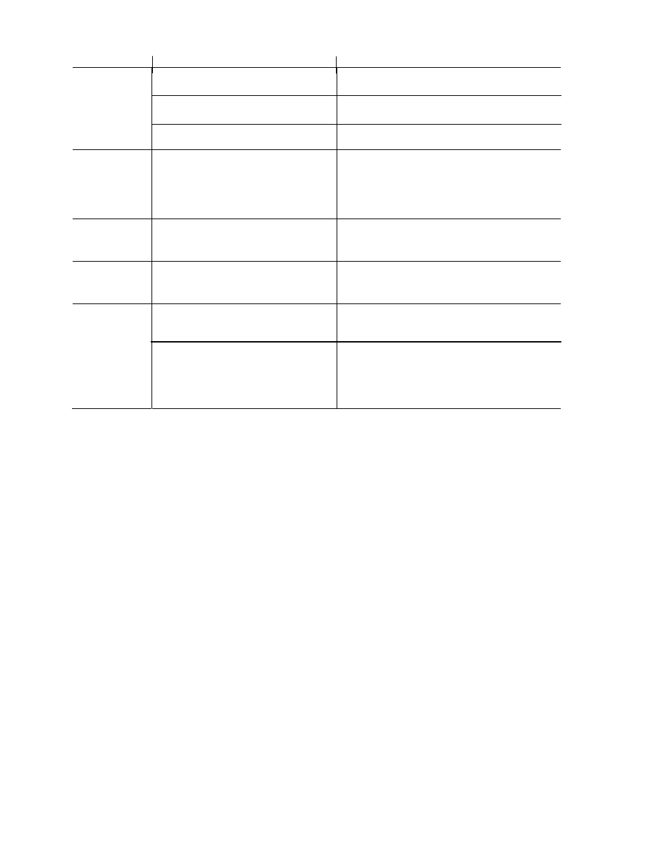 Frequently asked questions, Symptom possible problem solution | Acroprint ATR240 Top Loading Time Card Recorder User Manual | Page 13 / 21