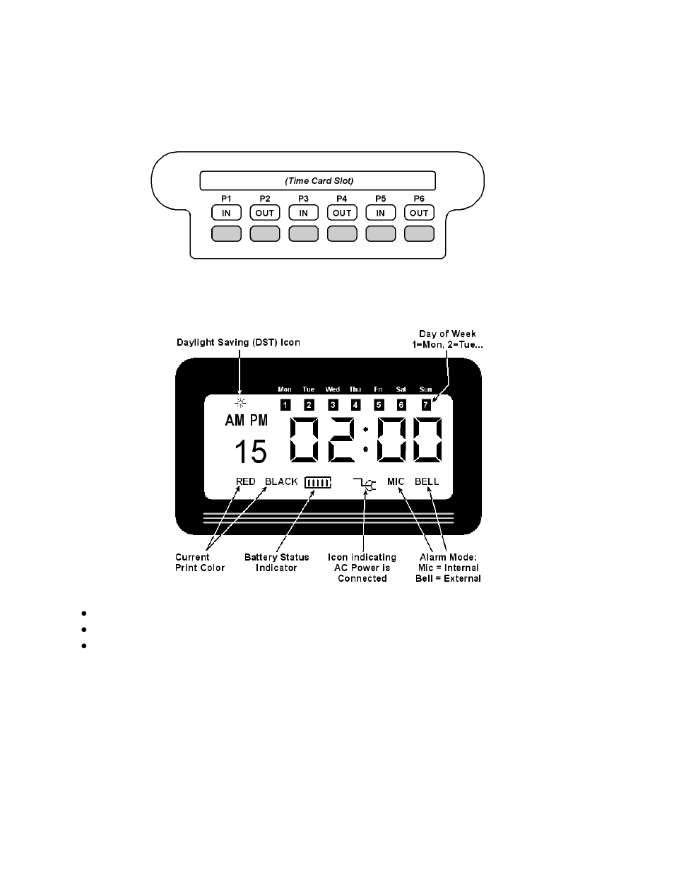 Clock overview | Acroprint ATR240 Top Loading Time Card Recorder User Manual | Page 6 / 21