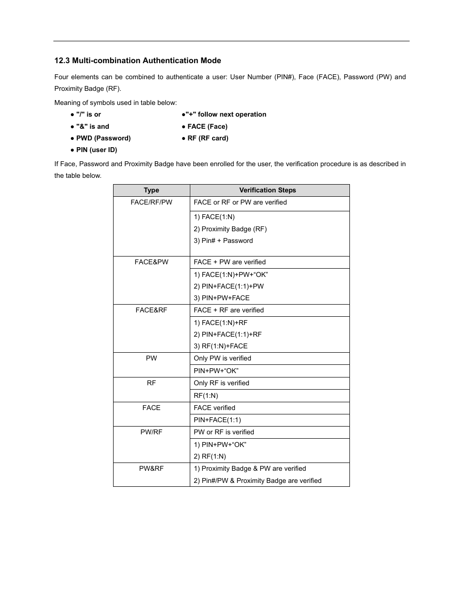 Acroprint TQ600F (software version 4.x and above) User Manual | Page 44 / 45