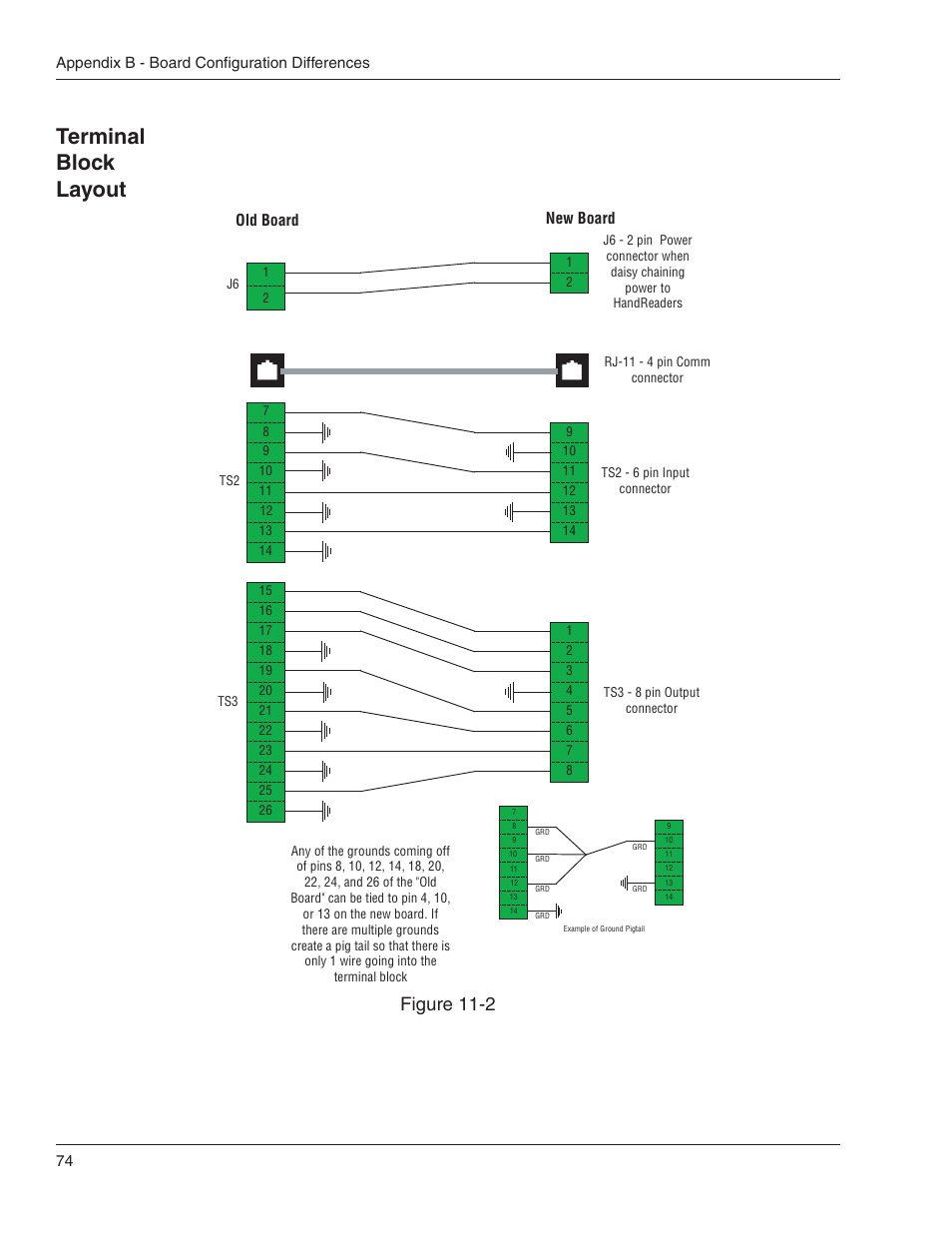 Terminal block layout, Figure 11-2 | Acroprint HandPunch 4000 User Manual | Page 76 / 101