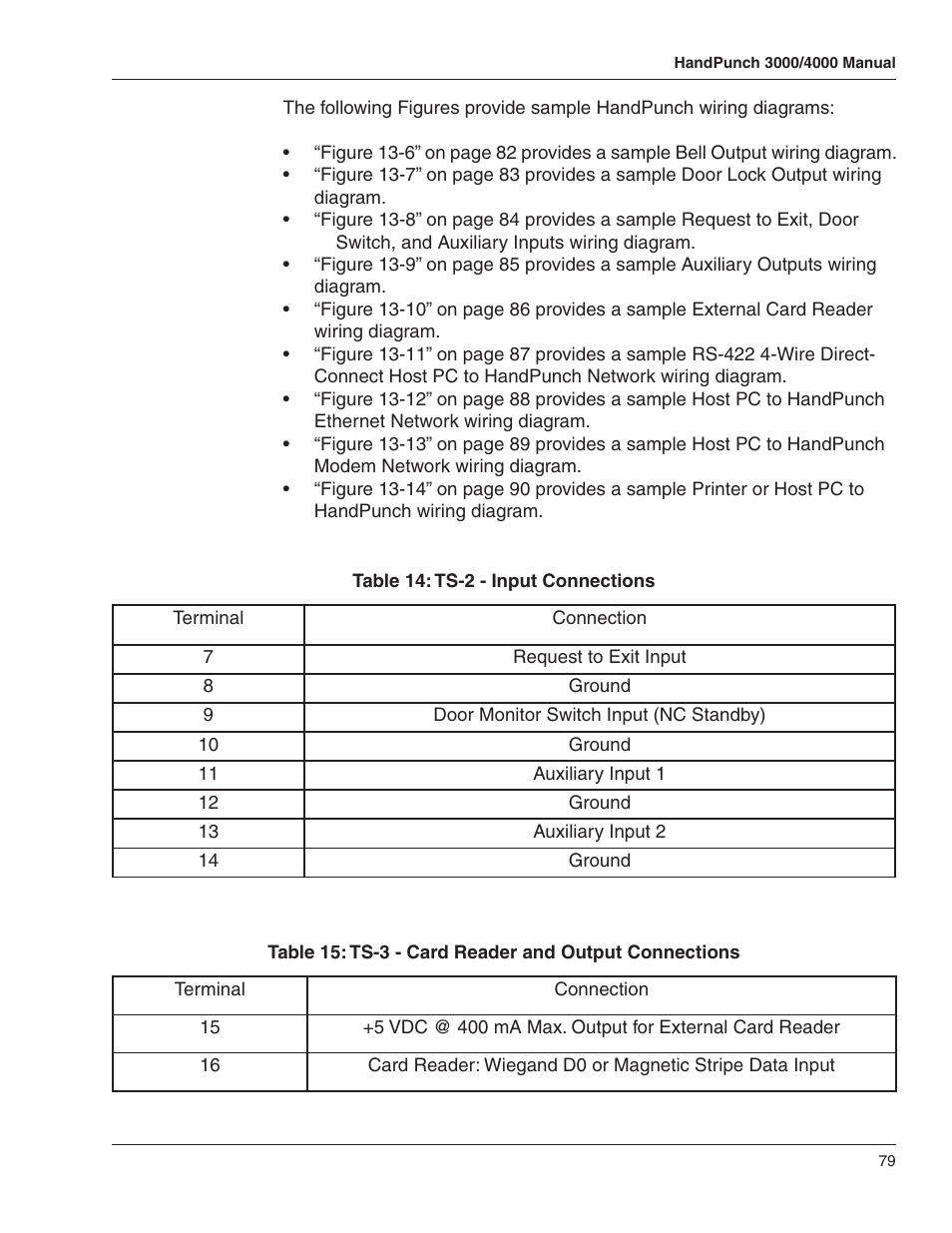 Acroprint HandPunch 4000 User Manual | Page 81 / 101