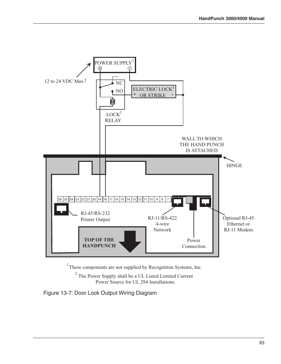 Acroprint HandPunch 4000 User Manual | Page 85 / 101