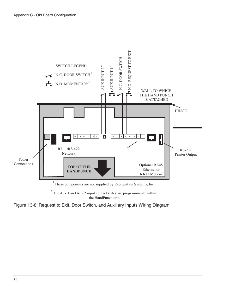 Acroprint HandPunch 4000 User Manual | Page 86 / 101