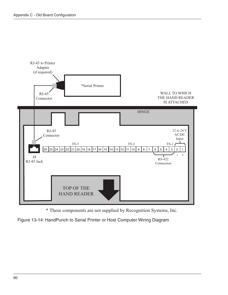 Acroprint HandPunch 4000 User Manual | Page 92 / 101