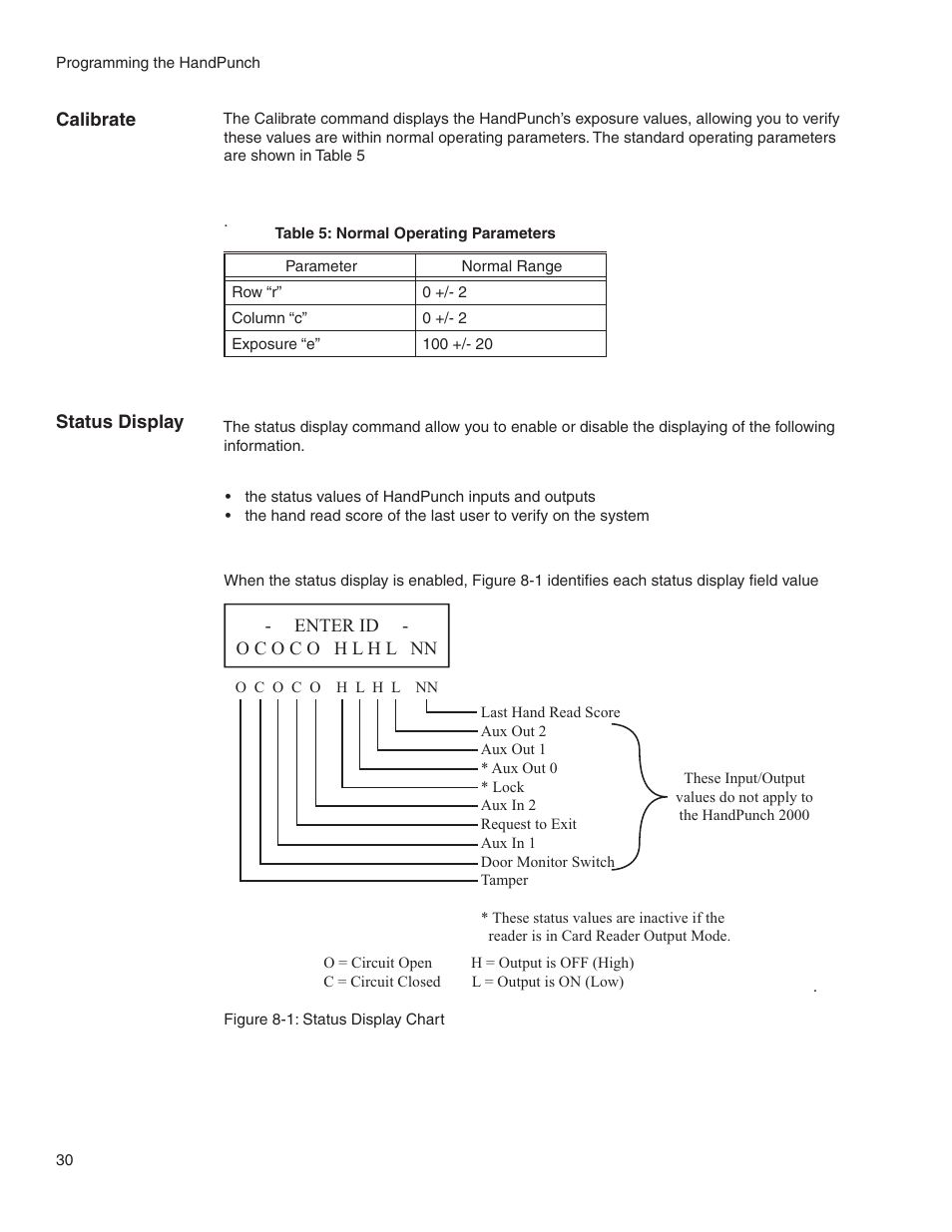 Acroprint HandPunch 2000 User Manual | Page 31 / 62