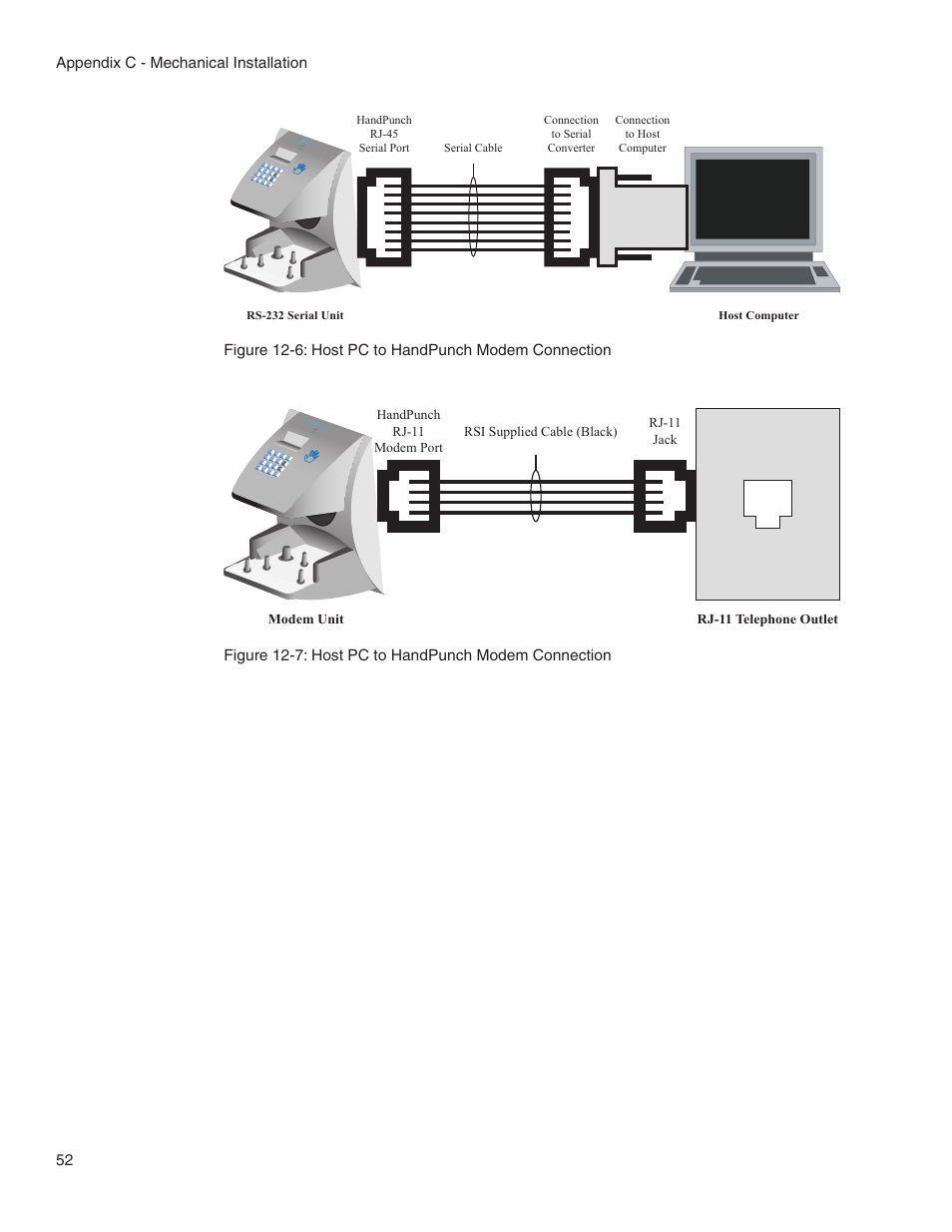 Appendix c - mechanical installation 52, Figure 12-6: host pc to handpunch modem connection, Figure 12-7: host pc to handpunch modem connection | No enter, Clear, Yes no | Acroprint HandPunch 2000 User Manual | Page 53 / 62