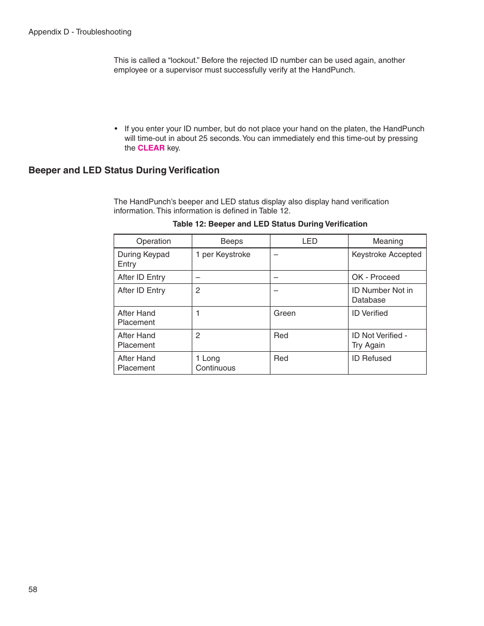 Acroprint HandPunch 2000 User Manual | Page 59 / 62