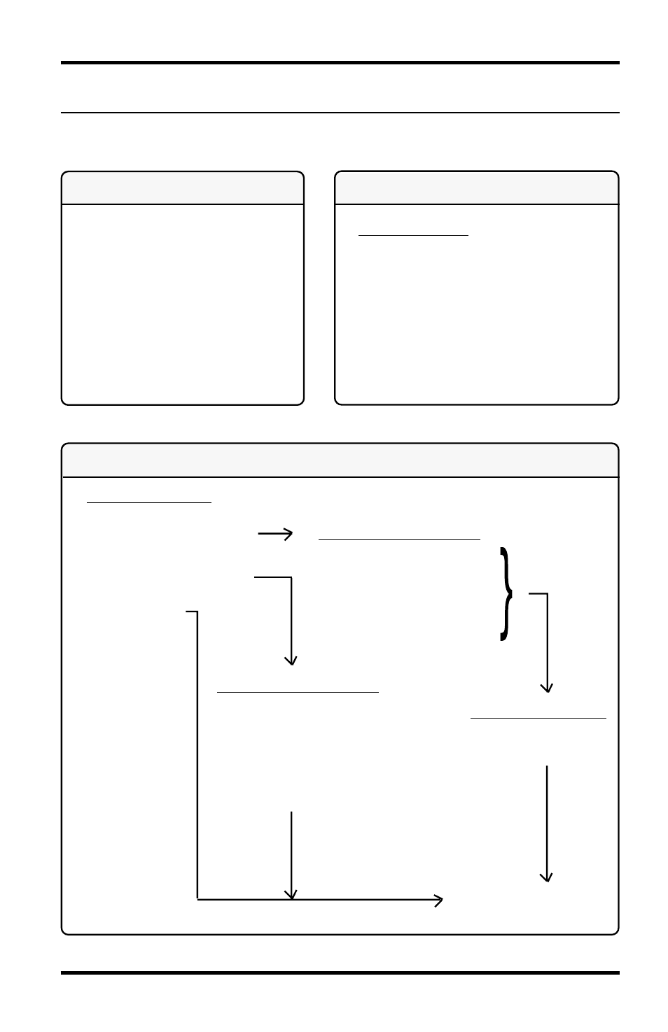 2 supervisor's menu map, Reports, Main menu | Test features, Programming | Acroprint Time Q User Manual | Page 12 / 60