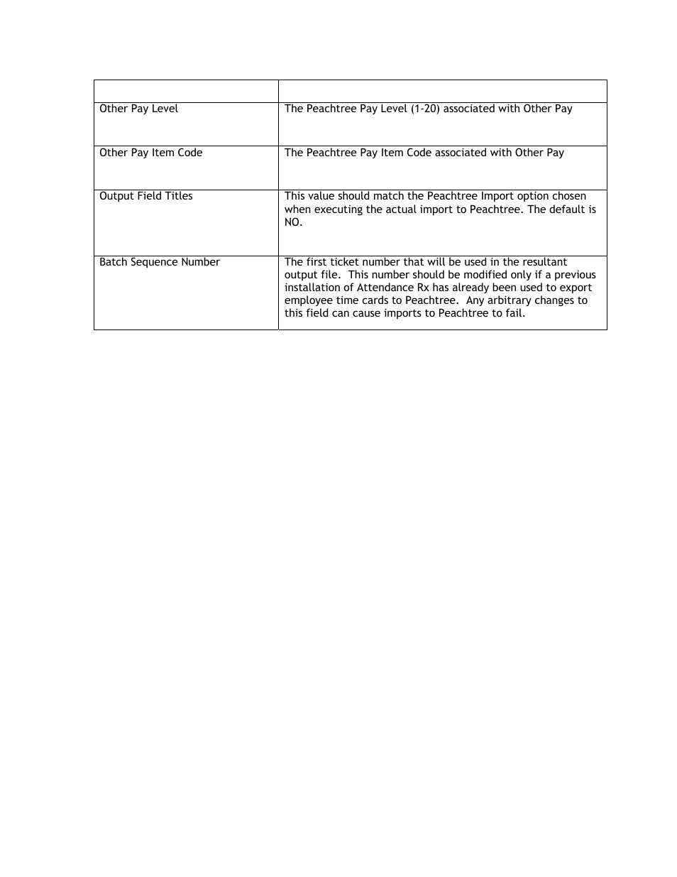 Acroprint Attendance Rx User Manual | Page 32 / 60