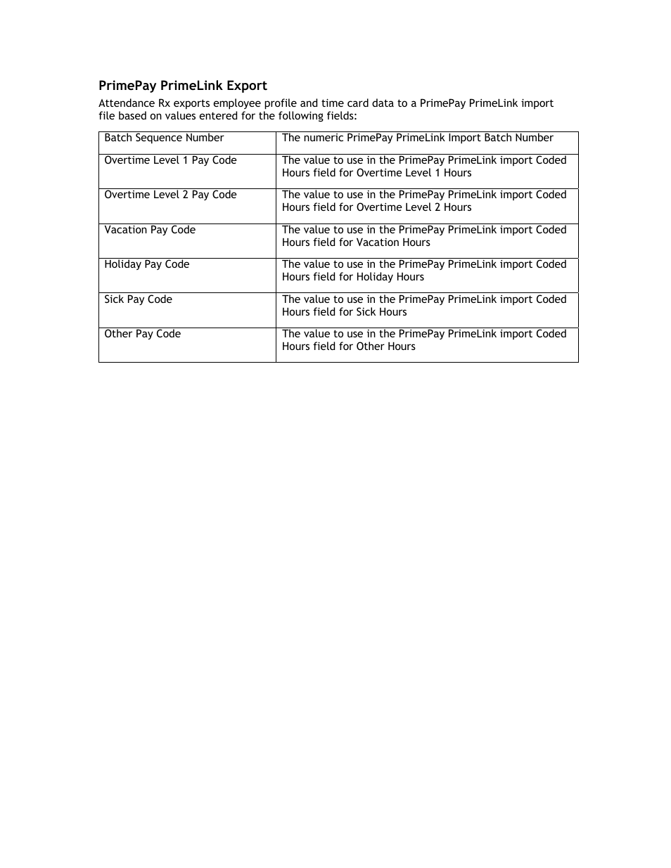 Acroprint Attendance Rx User Manual | Page 36 / 60