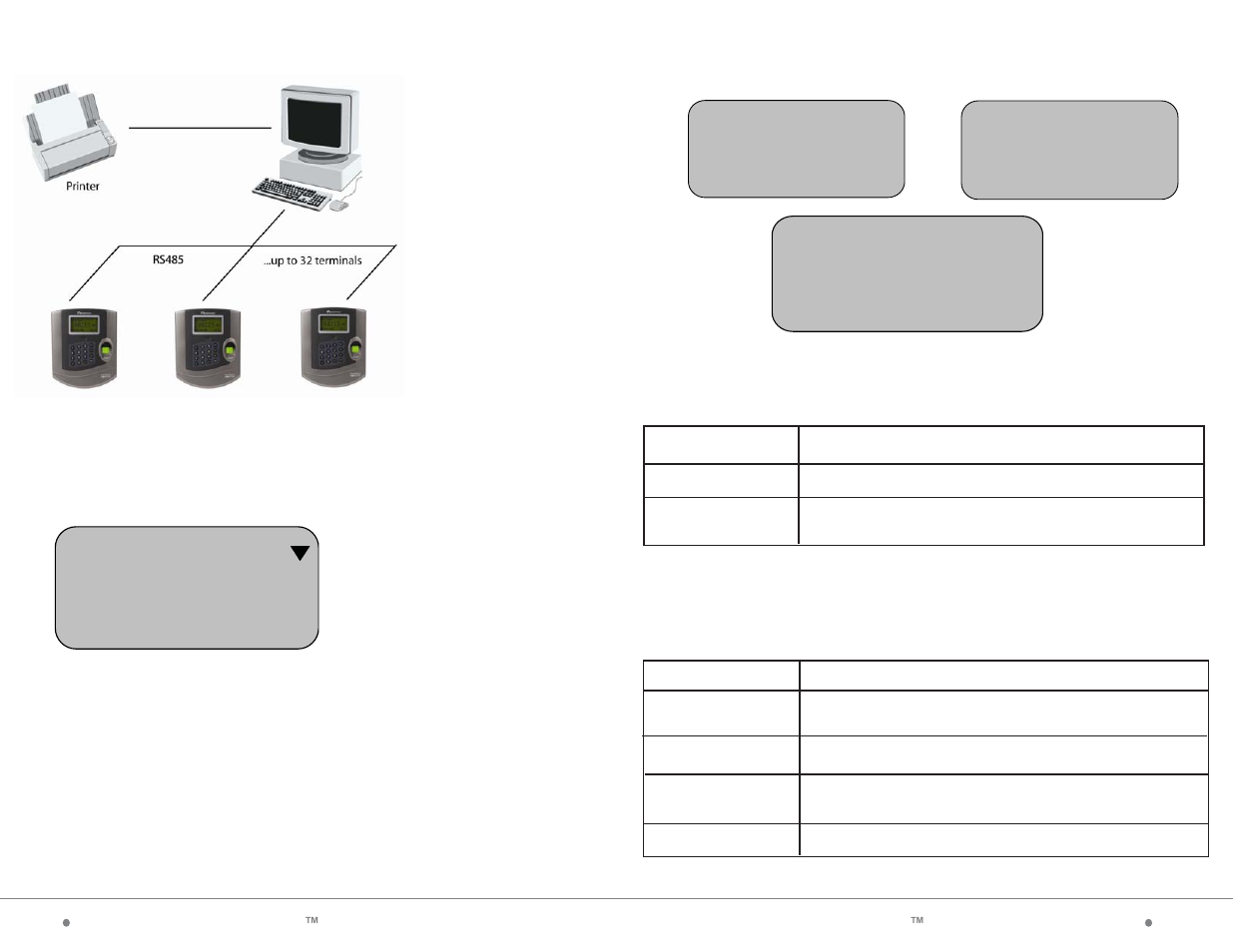 Acroprint timeQplus Biometric (V2) TQ100 Terminal User Manual | Page 12 / 44