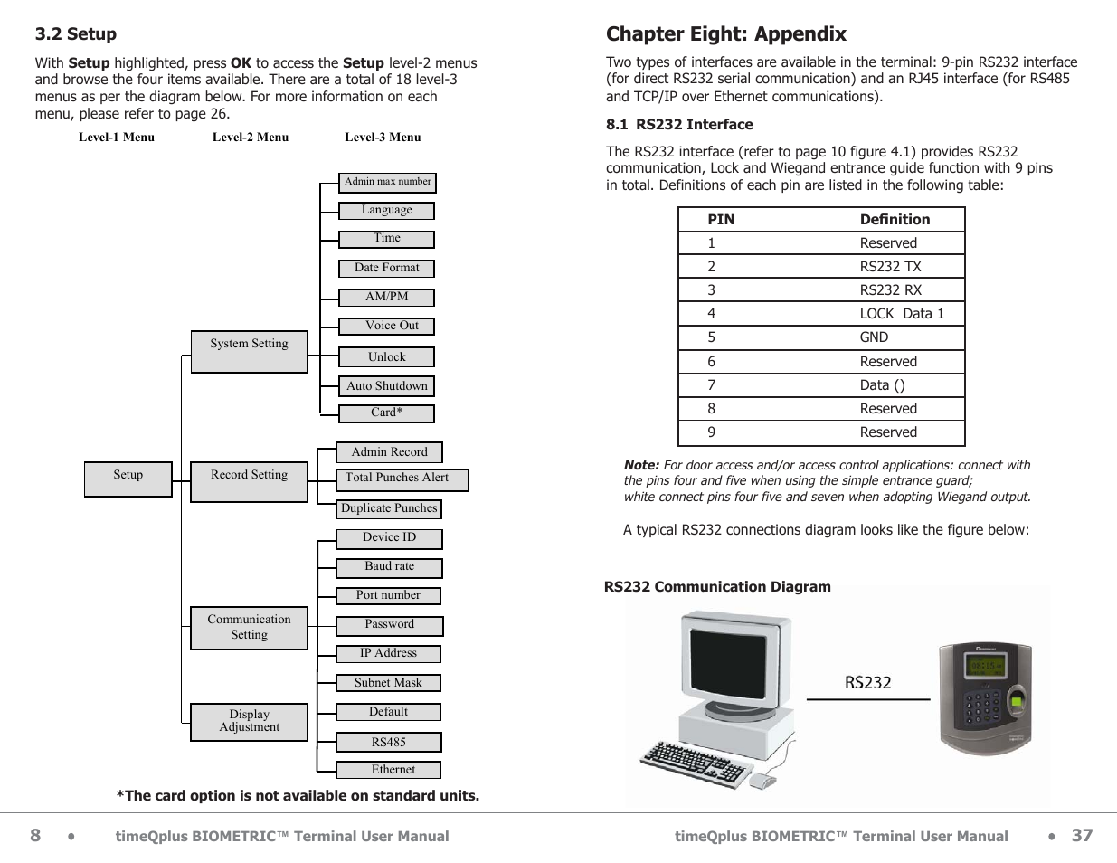 Chapter eight: appendix | Acroprint timeQplus Biometric (V2) TQ100 Terminal User Manual | Page 37 / 44