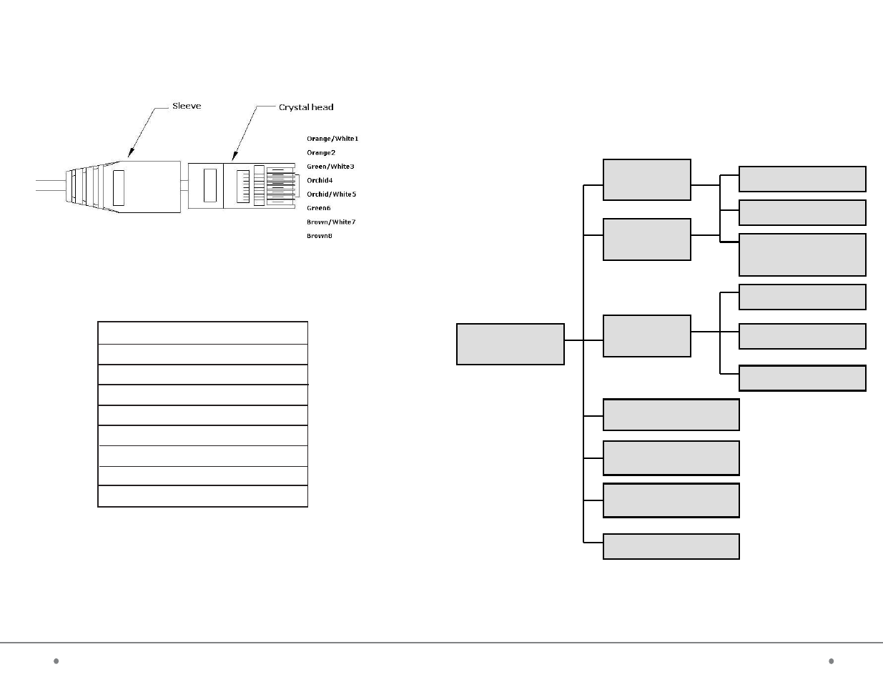 Acroprint timeQplus Biometric (V2) TQ100 Terminal User Manual | Page 38 / 44
