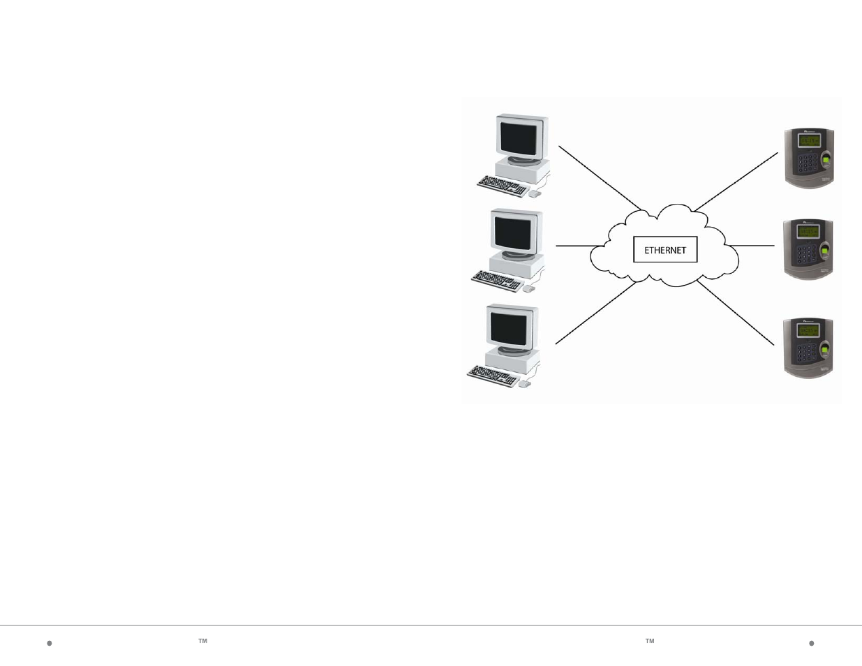 Ethernet communication diagram | Acroprint timeQplus Biometric (V2) TQ100 Terminal User Manual | Page 41 / 44