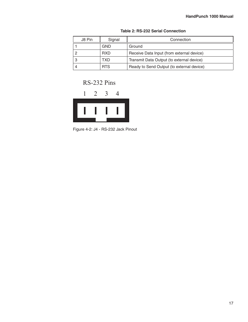 Acroprint HandPunch 1000 User Manual | Page 19 / 60