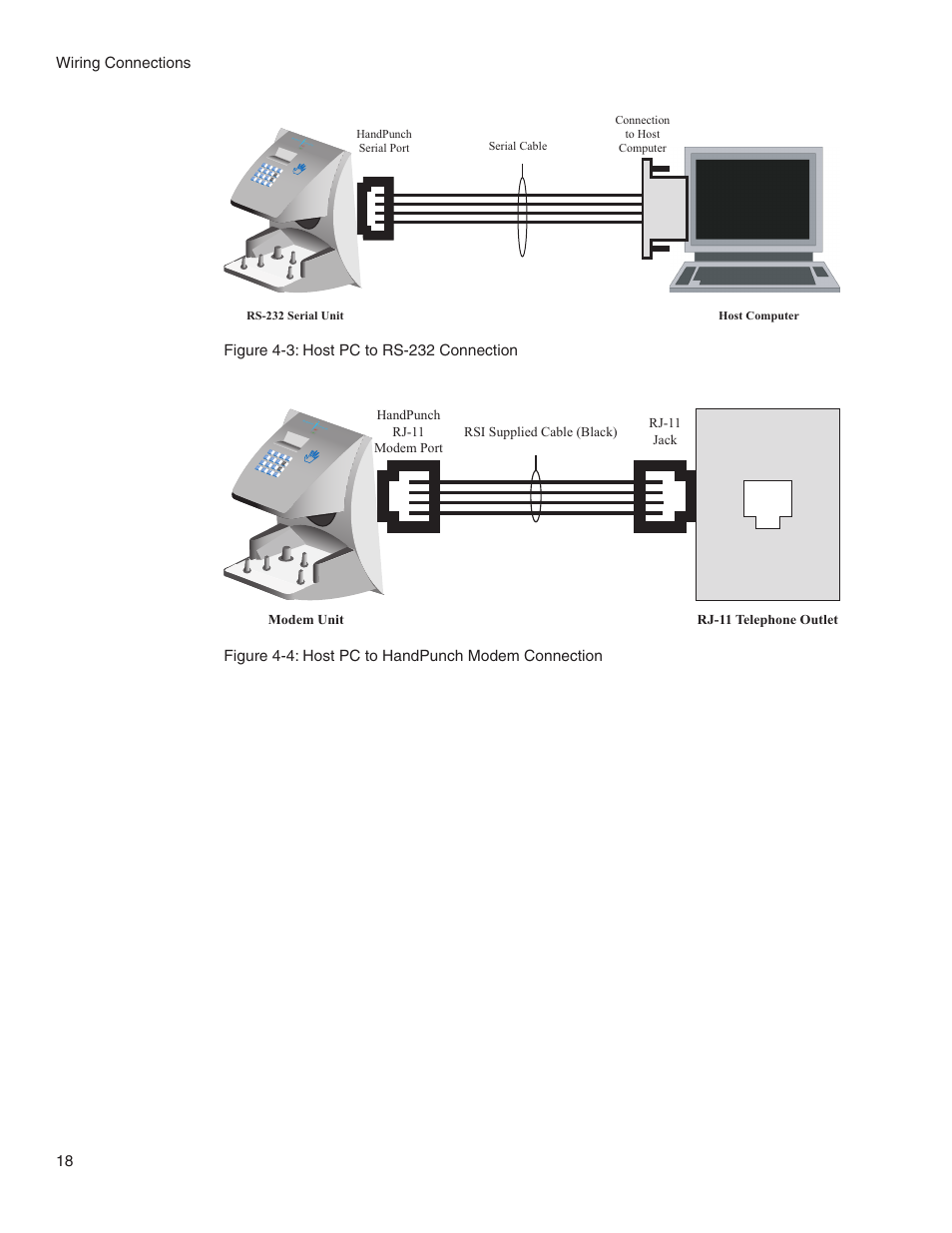 Wiring connections 18, Figure 4-4: host pc to handpunch modem connection, No enter | Clear, Yes no | Acroprint HandPunch 1000 User Manual | Page 20 / 60