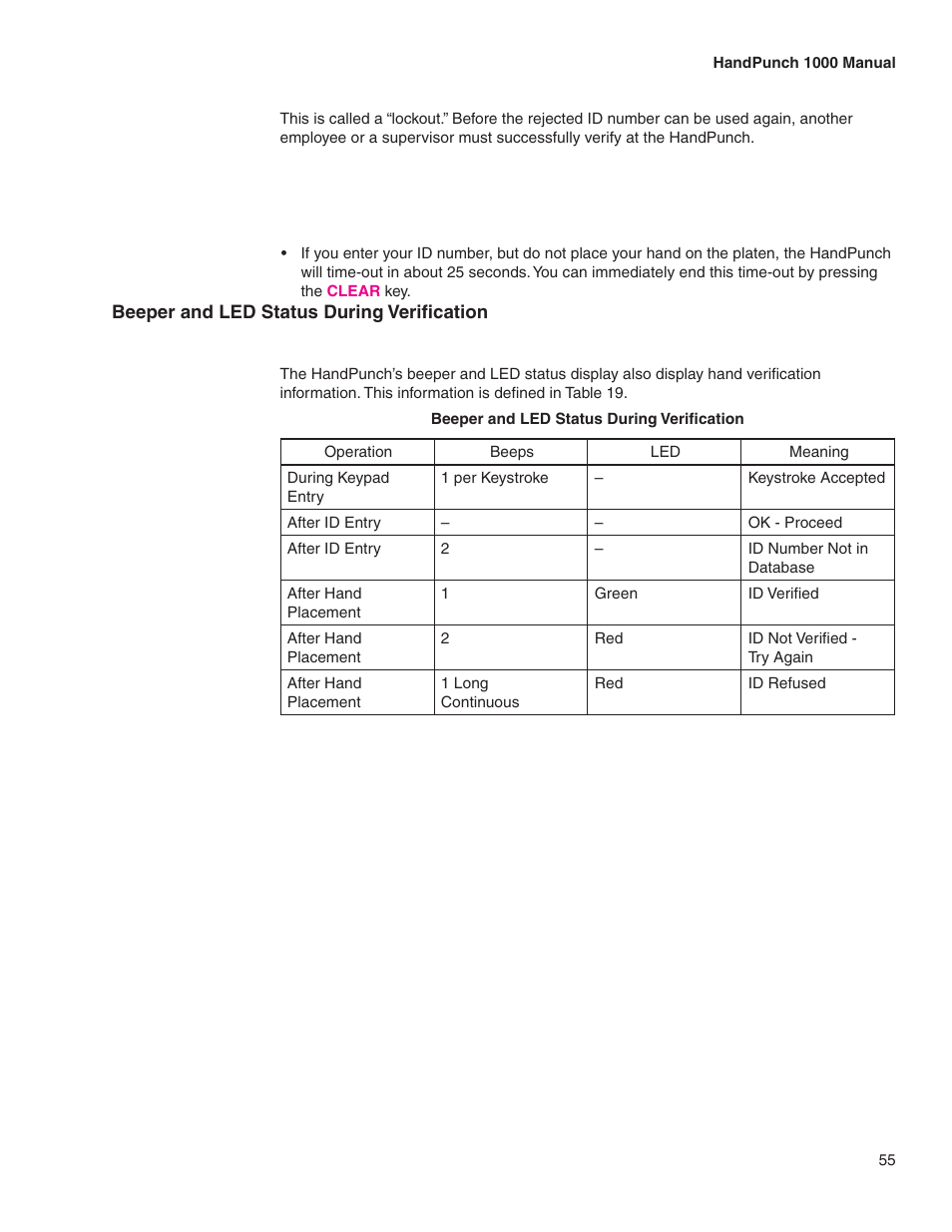 Acroprint HandPunch 1000 User Manual | Page 57 / 60