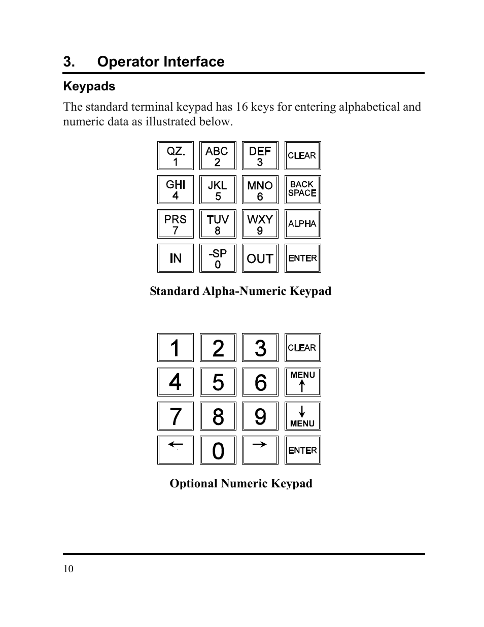 Operator interface | Acroprint DC7000 User Manual | Page 10 / 36