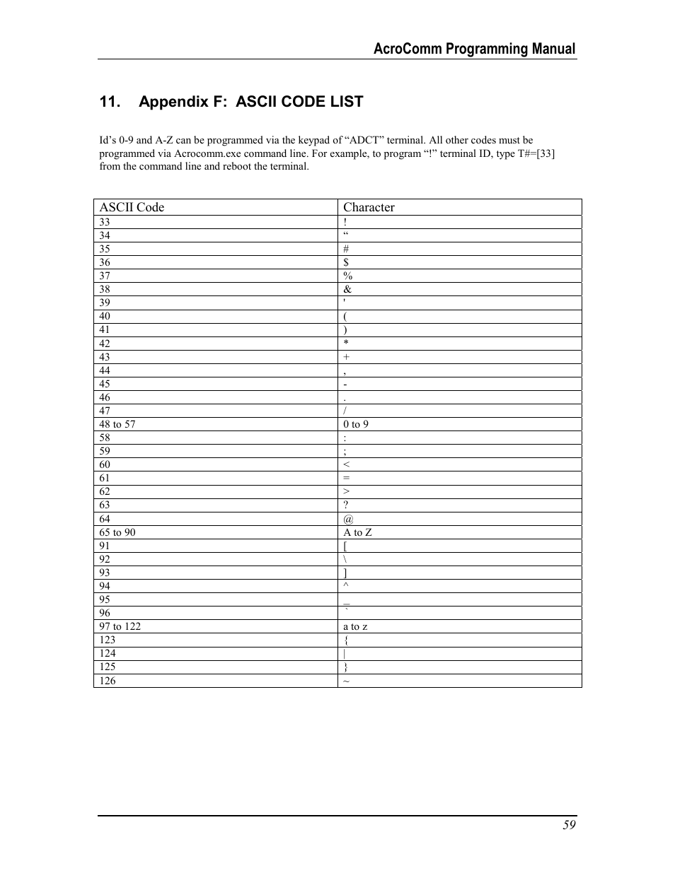 Appendix f: ascii code list, Isual, Asic | Ource | Acroprint AcroComm User Manual | Page 59 / 64