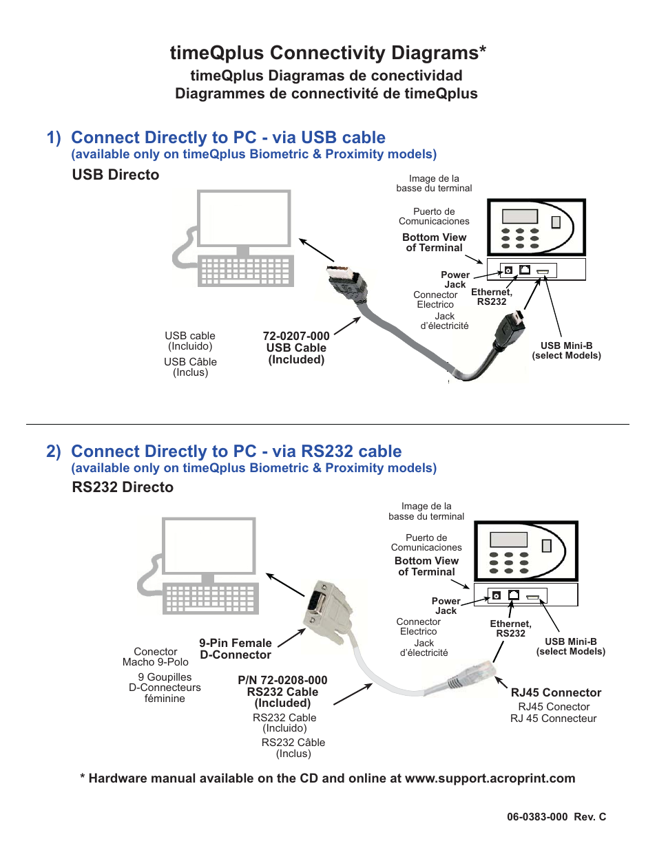 Acroprint timeQplus Connectivity Diagrams User Manual | 2 pages