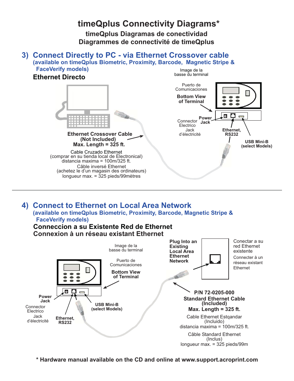 Timeqplus connectivity diagrams, 4) connect to ethernet on local area network, Ethernet directo | Acroprint timeQplus Connectivity Diagrams User Manual | Page 2 / 2