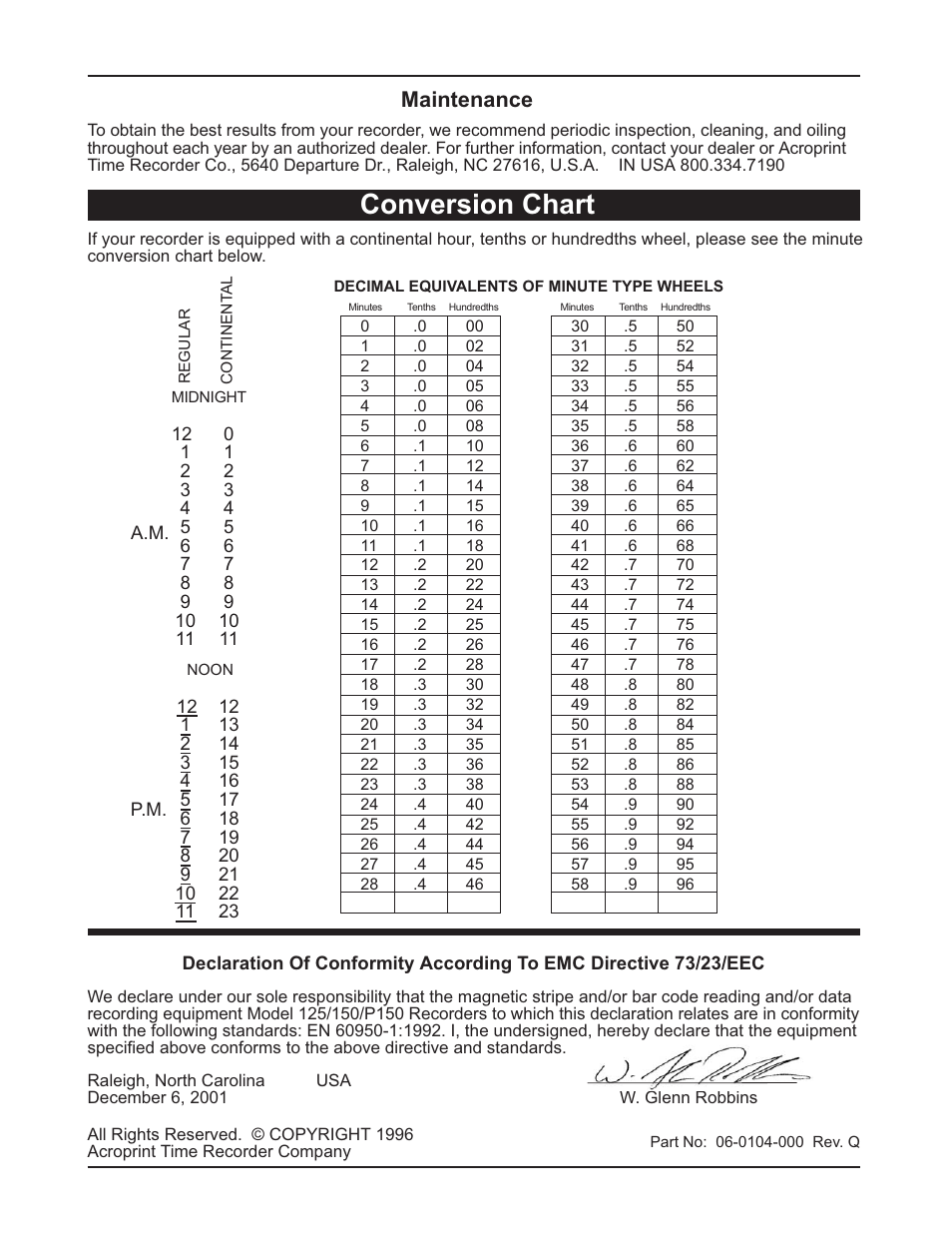 Conversion chart, Maintenance | Acroprint 150 Time Clocks User Manual | Page 4 / 4