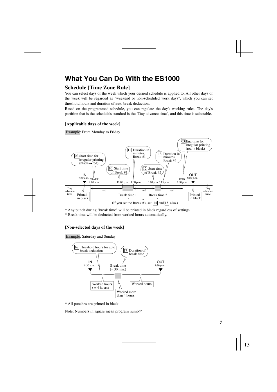 What you can do with the es1000, Schedule [time zone rule | Acroprint ES1000 Totalizing Payroll Recorder User Manual | Page 13 / 76
