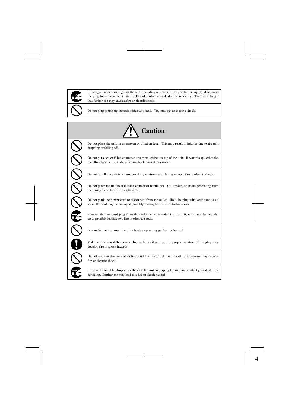 Caution | Acroprint ES1000 Totalizing Payroll Recorder User Manual | Page 4 / 76